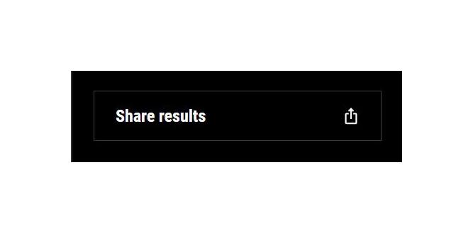 share results