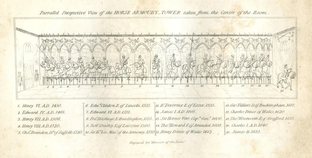 An engraving on yellowing paper of a line of mannequins on horses in full armour