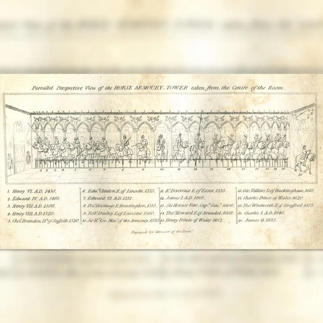 A yellowing document displaying the Line of Kings from 1830