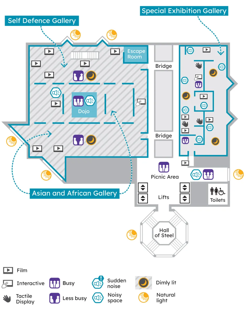 Floor plan showing Self Defence and Special Exhibition Galleries with sensory icons for noise, crowd level, film, and tactile exhibits